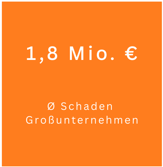 Schaden deutsche Großunternehmen