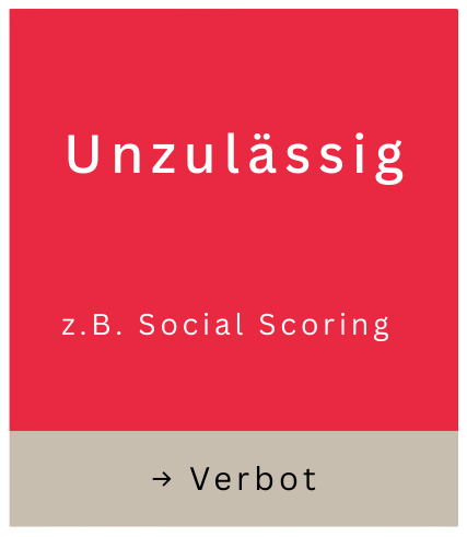 EU AI Act Unzulässig