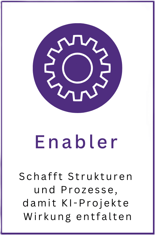 Enabler
